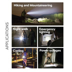 PHILIPS ABS 17.1cms LED Rechargeable Flashlight / Torch – 400Lumens, 150m Range, 2000mAh SFL1181/56