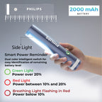 PHILIPS ABS Multi-Functional Rechargeable Flashlight & Portable Light – 400/350Lumens, 400m/150m Beam Range SFL1188/56