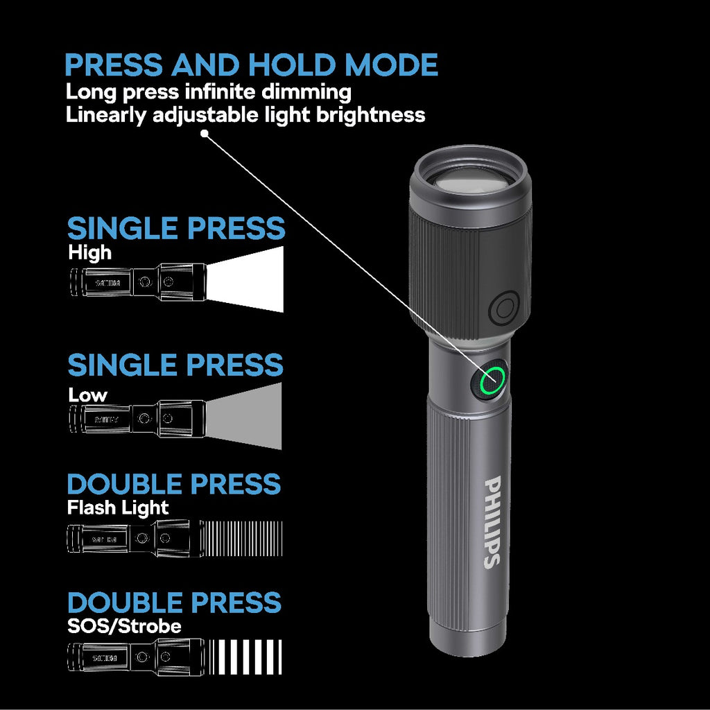 Philips Aircraft Aluminium Alloy Long Range Zoom LED Rechargeable Flashlight / Torch – 650Lumens, 300m Range 1200mAh SFL2141/56