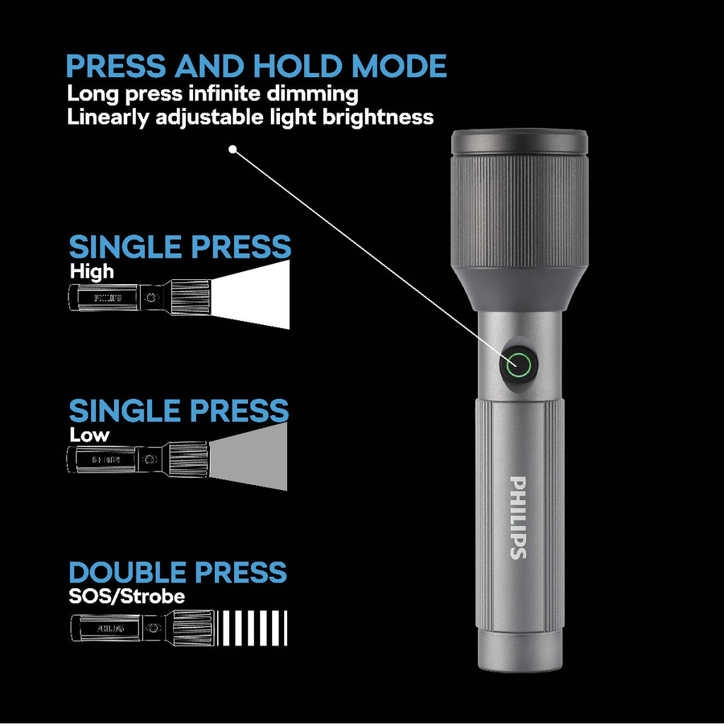 Philips Aircraft Aluminium Alloy 22.5cms LED Rechargeable Flashlight / Torch – 650Lumens, 450m Range, 3000mAh SFL2243/56