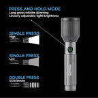 Philips Aircraft Aluminium Alloy 22.5cms LED Rechargeable Flashlight / Torch – 650Lumens, 450m Range, 3000mAh SFL2243/56