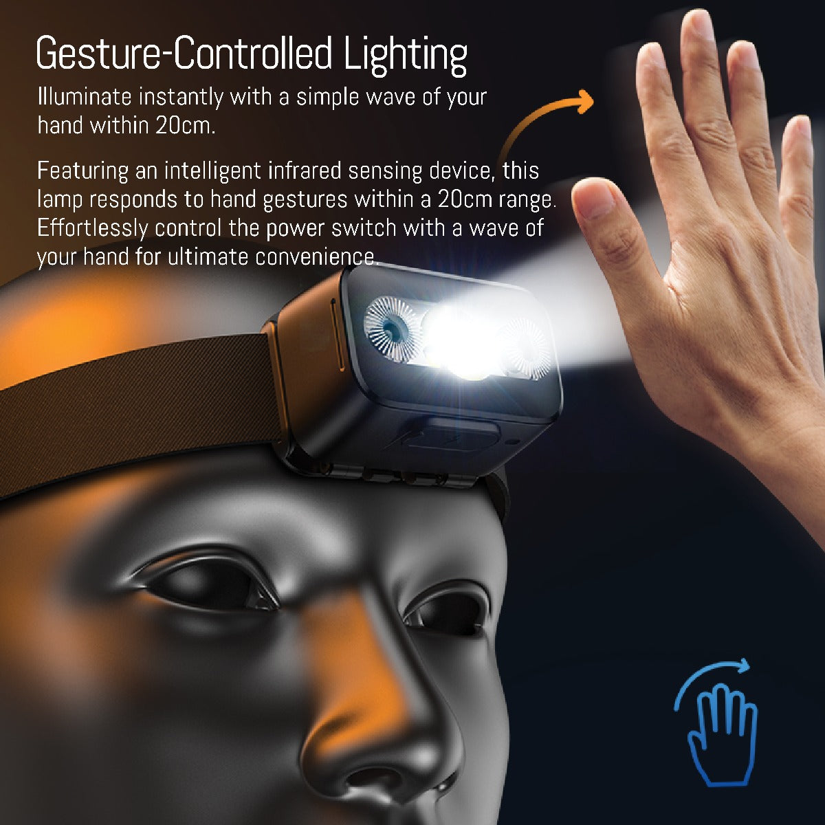 Philips Multi-Functional LED Rechargeable Headlight – 220Lumens, 100m Range, 1000mAh SFL3153RH