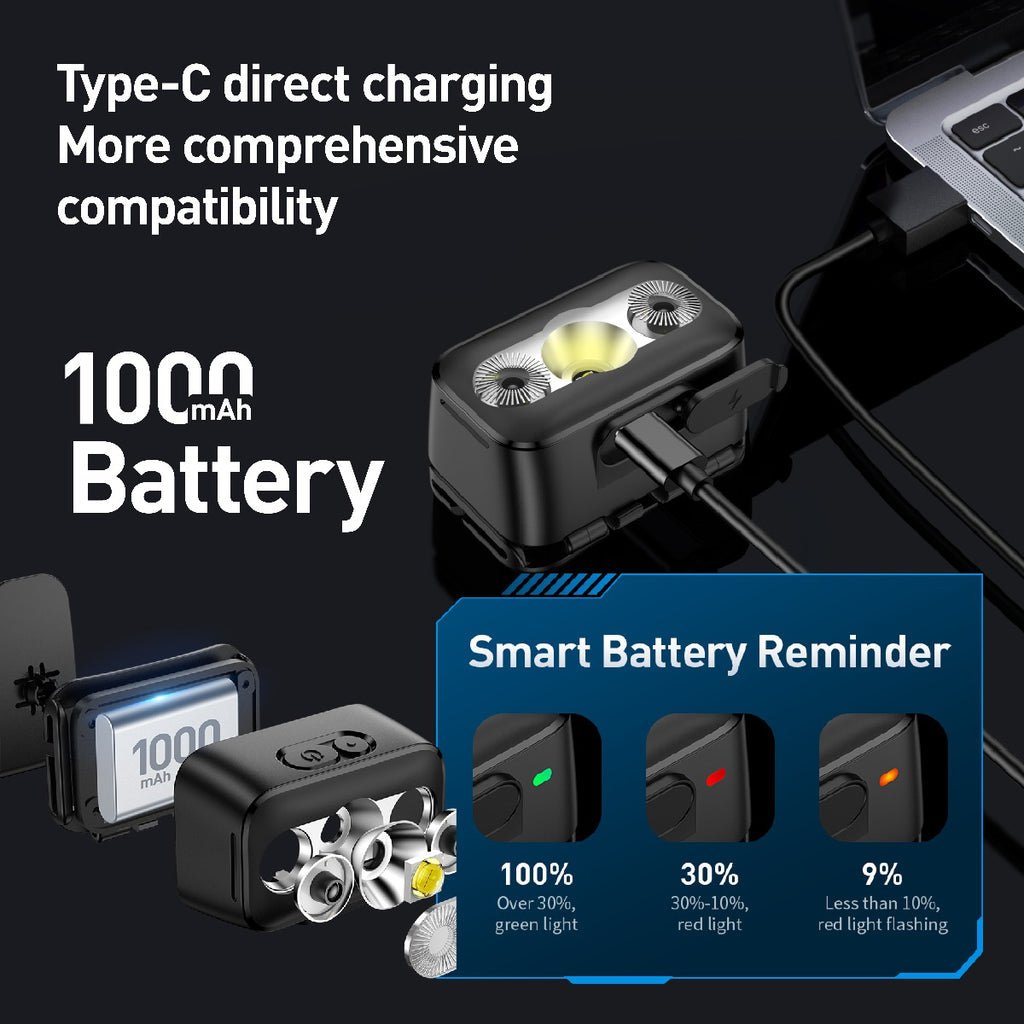Philips Multi-Functional LED Rechargeable Headlight – 220Lumens, 100m Range, 1000mAh SFL3153RH