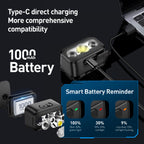 Philips Multi-Functional LED Rechargeable Headlight – 220Lumens, 100m Range, 1000mAh SFL3153RH