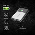 Philips ABS Multi-Functional Rechargeable Pocket Flashlight / Torch with UV Light – 350Lumens, 1200mAh SFL3403/56