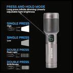 PHILIPS Aircraft Aluminium Alloy 24.5cms Zoom LED Rechargeable Flashlight / Torch – 2000Lumens, 680m Range, 4500mAh SFL5101/56