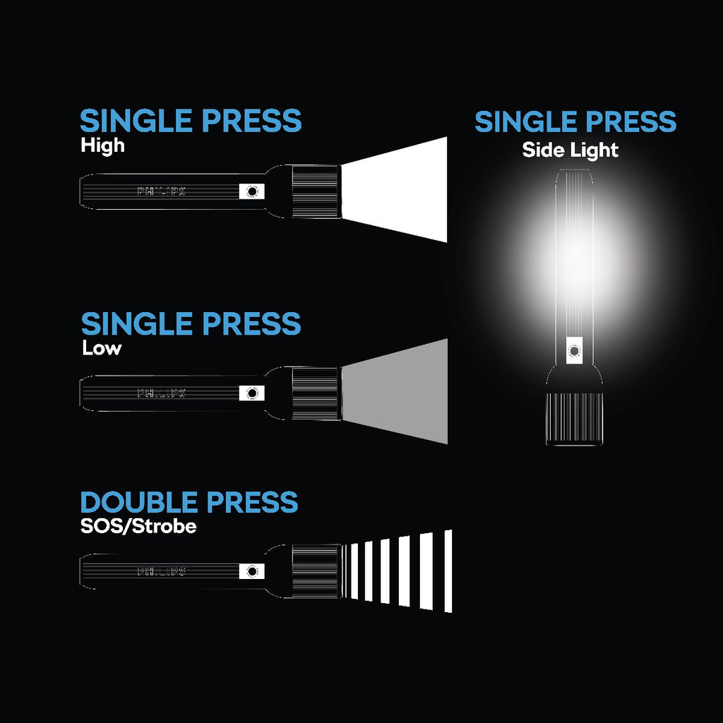 PHILIPS ABS Multi-Functional Rechargeable Flashlight & Portable Light – 400/350Lumens, 150m Beam Range SFL1183/56