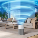 Philips PureProtect Quiet 2200 Series Smart Air Purifier AC2220/10