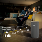 Philips PureProtect Pro 4200 Series Smart Air Purifier AC4220/12