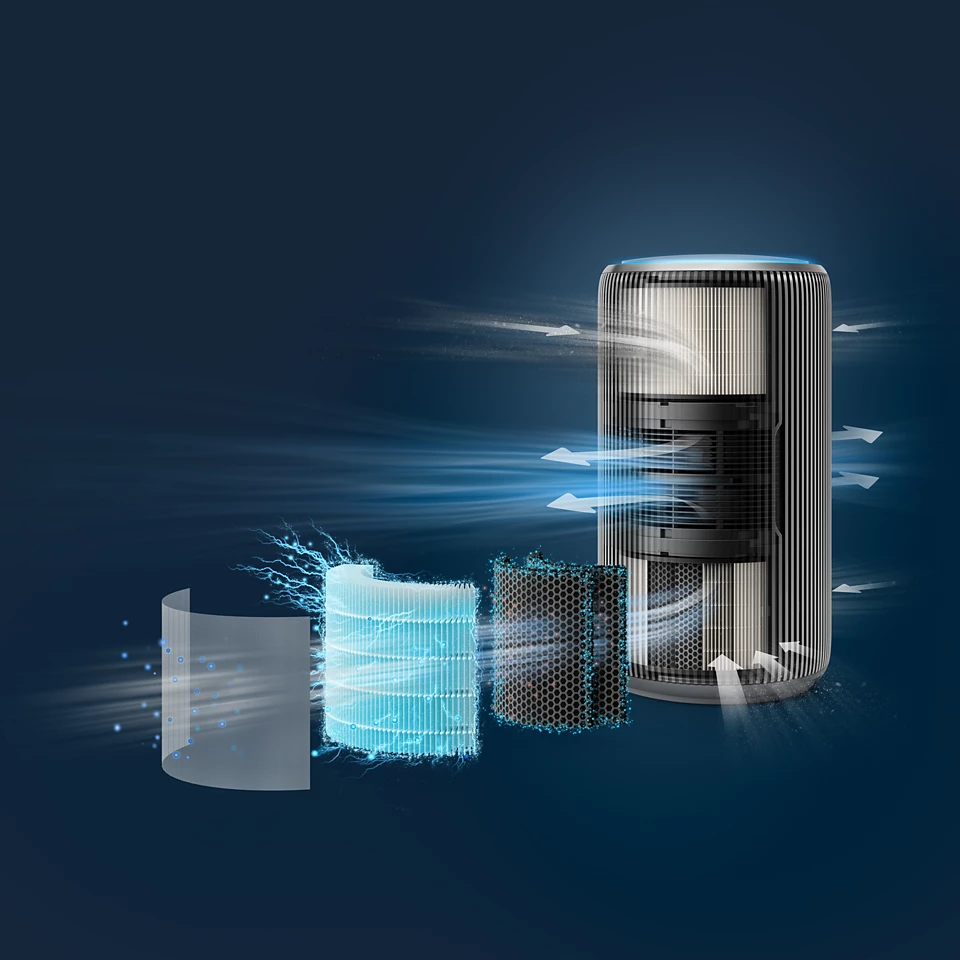 Philips PureProtect Pro 4200 Series Smart Air Purifier AC4220/12