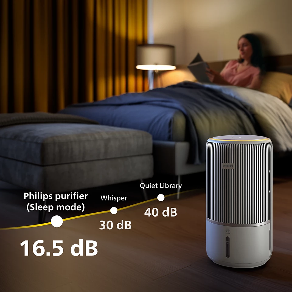 Philips PureProtect Water 3400 Series Smart 2-in-1 Air Purifier and Humidifier AC3420/10